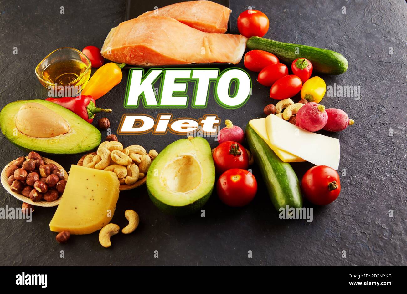 Keto, ketogenic diet with lettering, low carb and high fat weight loss