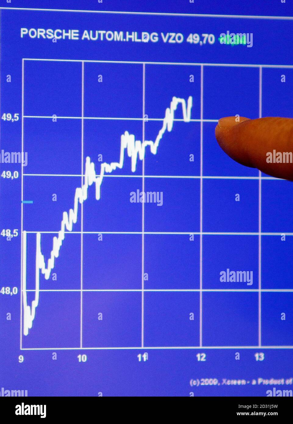 A Stock Trader Checks The Development Of The Share Price Of German Car Manufacturer Porsche At The German Stock Exchange In Frankfurt July 21 2009 Reuters Kai Pfaffenbach Germany Business Images Of The