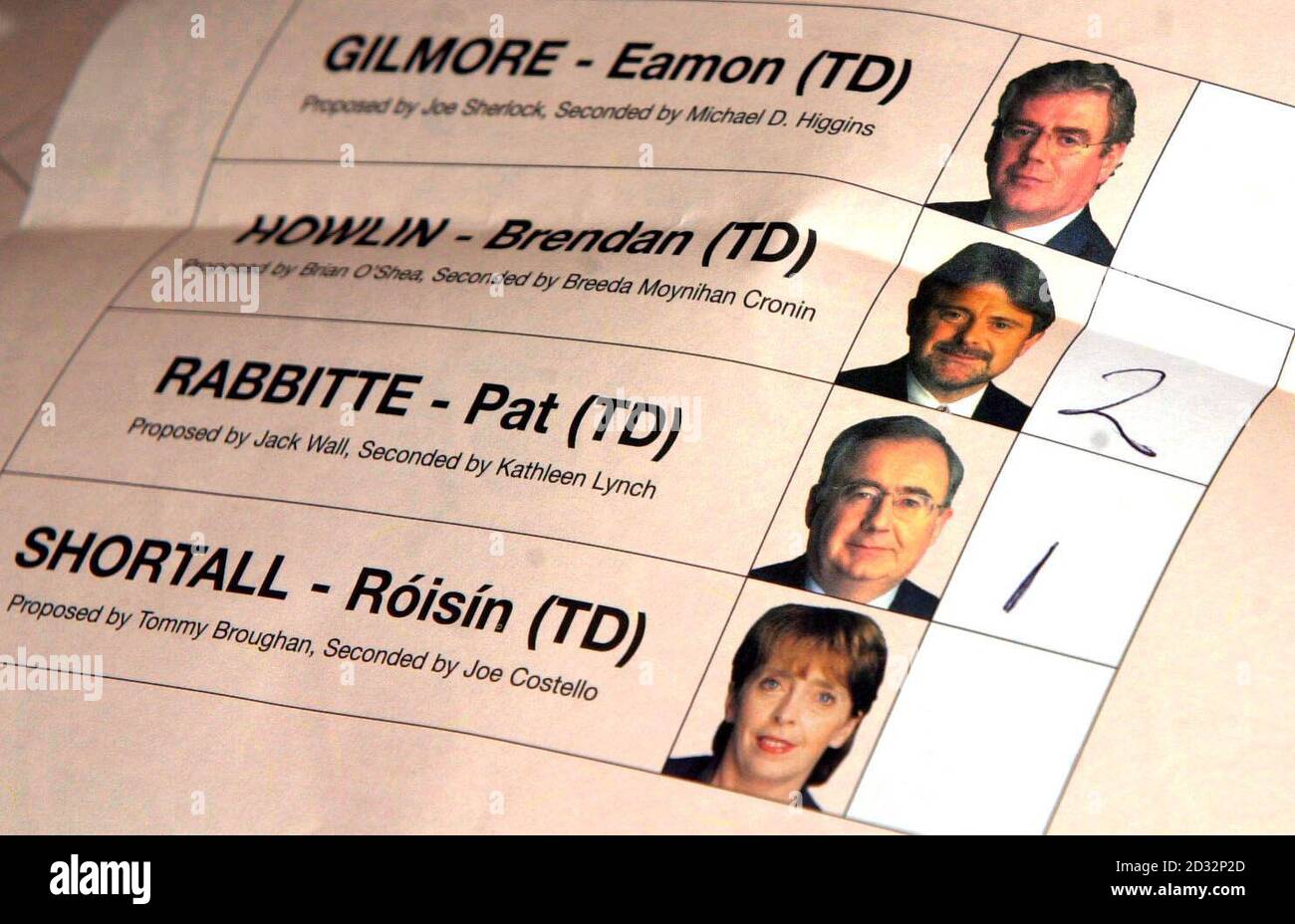 One of the ballot papers after being removed from its envelope for the Labour leadership election in Dublin, Republic of Ireland.   *  The four candidates hoping to take over from departing leader Ruairi Quinn, are Pat Rabbitte, Brendan Howlin, Eamon Gilmore and Roisin Shortall.  Stock Photo