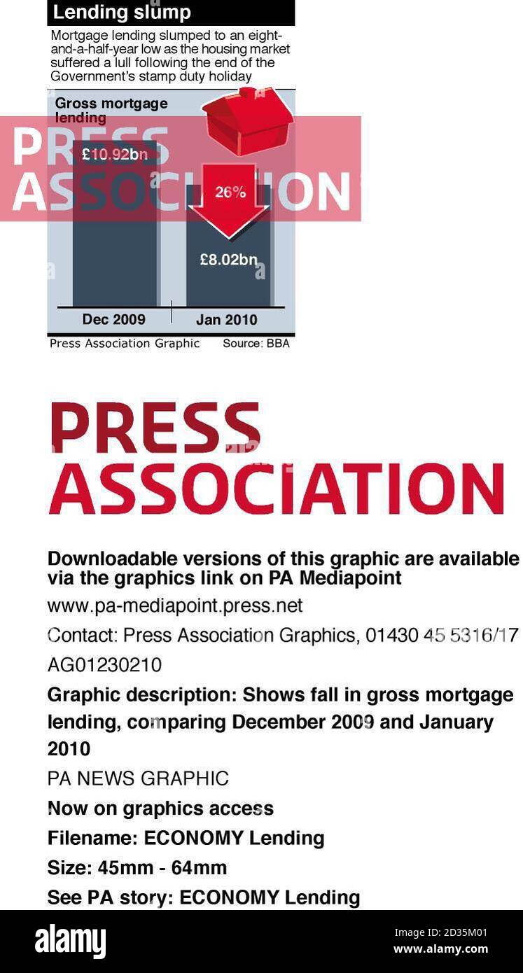 Shows fall in gross mortgage lending, comparing December 2009 and January 2010 Stock Photo