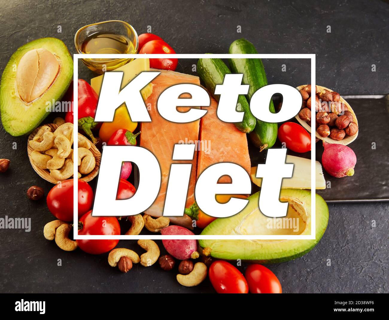 Ketogenic diet concept. Low carb keto diet food set. Green vegetables