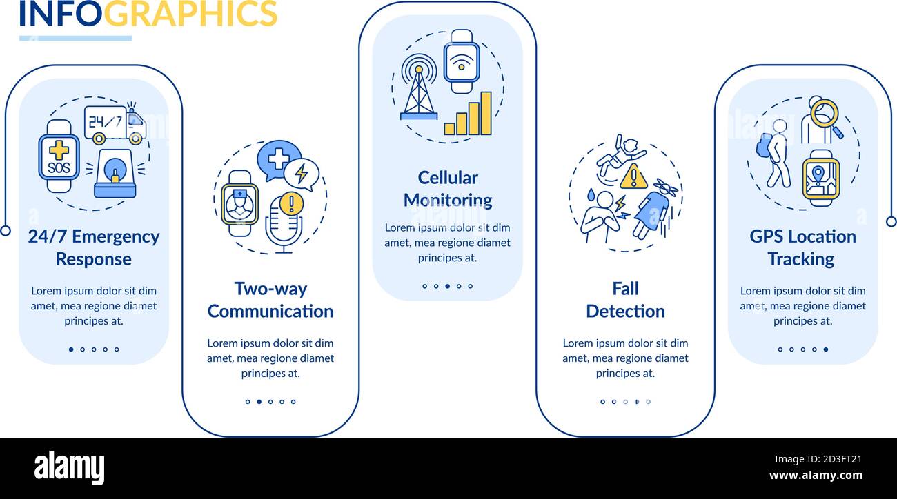 Health monitoring smartwatch vector infographic template Stock Vector