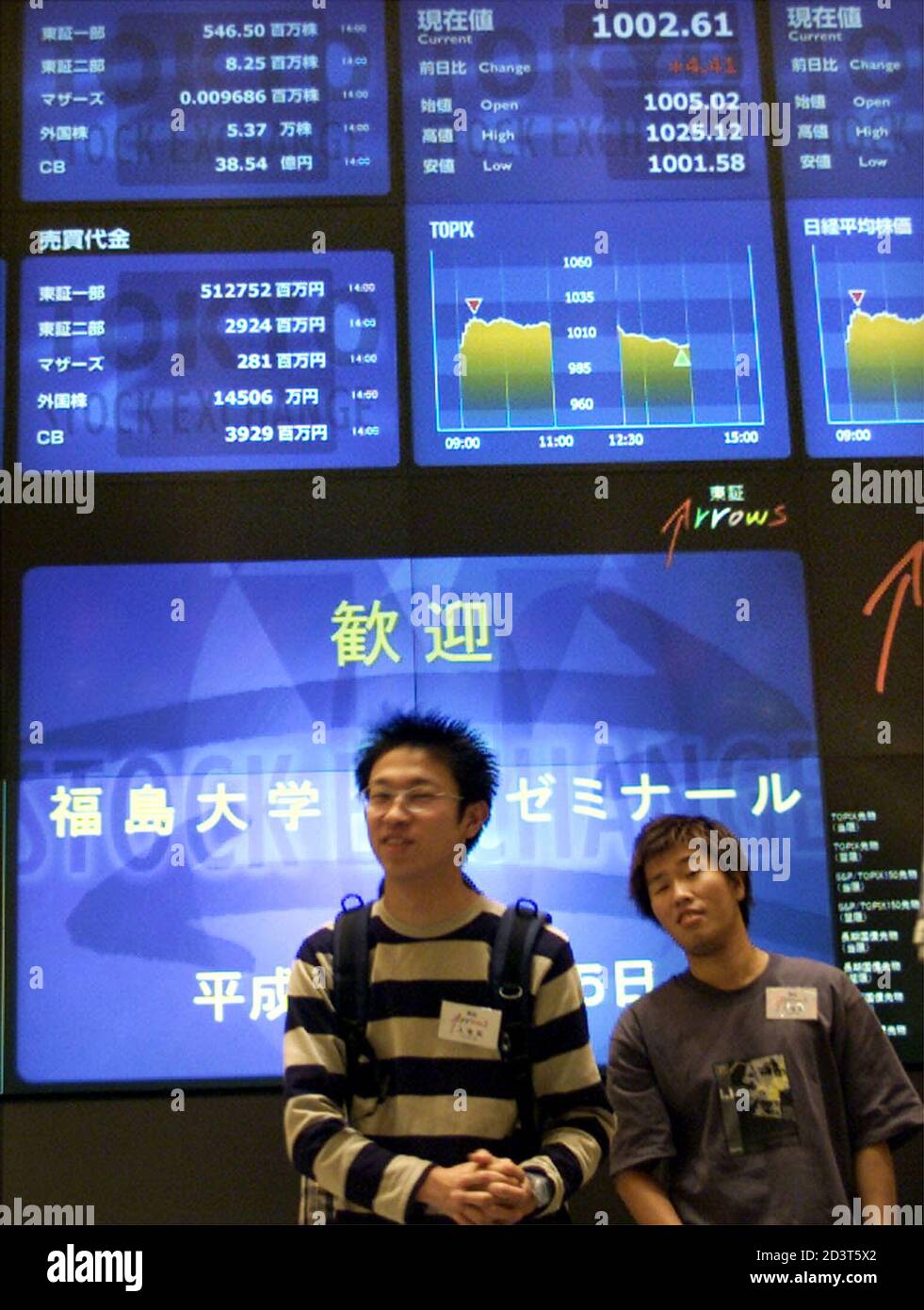 Japanese students look around as they visit the Tokyo Stock Exchange in  Tokyo September 25, 2001. Tokyo stocks firmed on Tuesday, led by strong  rises in Nissan Motor Co Ltd and other