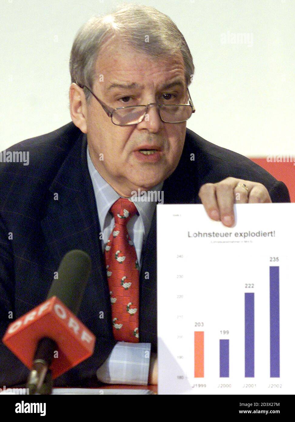 Der Finanzsprecher der SPOe Rudolf Edlinger gab am Freitag, dem 9.Maerz 2001, eine Pressekonfernz zum Thema Budget. Edlinger forderte fuer 2002 erneut eine Lohnsteuersenkung um 15 Mrd.S, um die Mehreinnahmen des Jahres 2000 an die Bevoelkerung zurueckzugeben.  LF/ Stock Photo