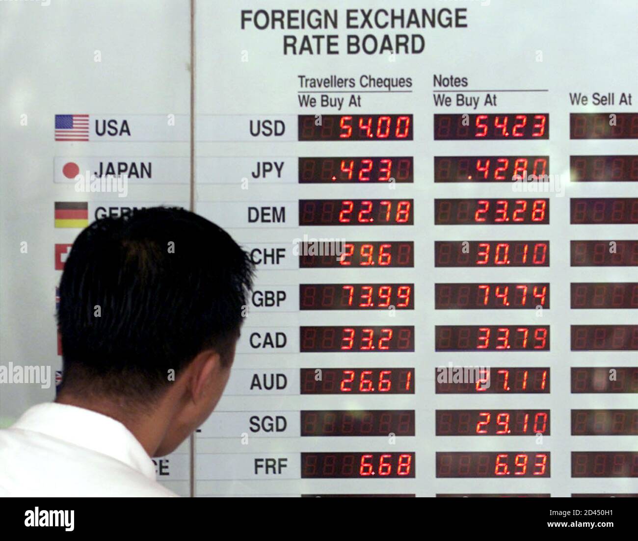 Dollar to philippine peso rate today