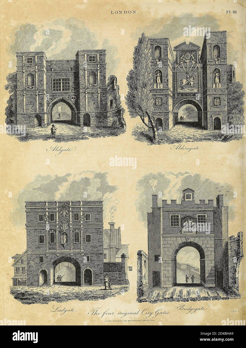 London city gates Architecture in the City of London Copperplate
