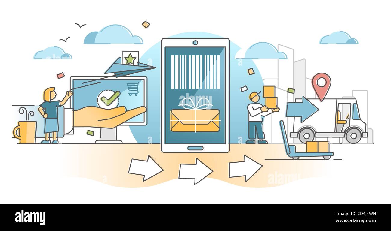 Order fulfillment center packaging and distribution cycle outline
