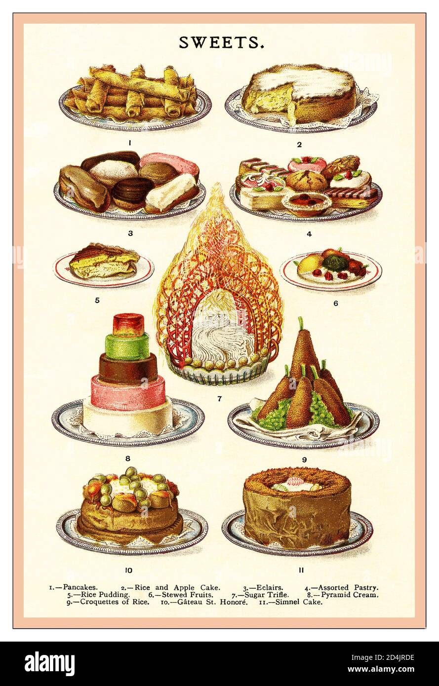 Victorian Entertaining High Resolution Stock Photography And Images Alamy Victorian Entertaining High Resolution Stock Photography And Images Alamy
