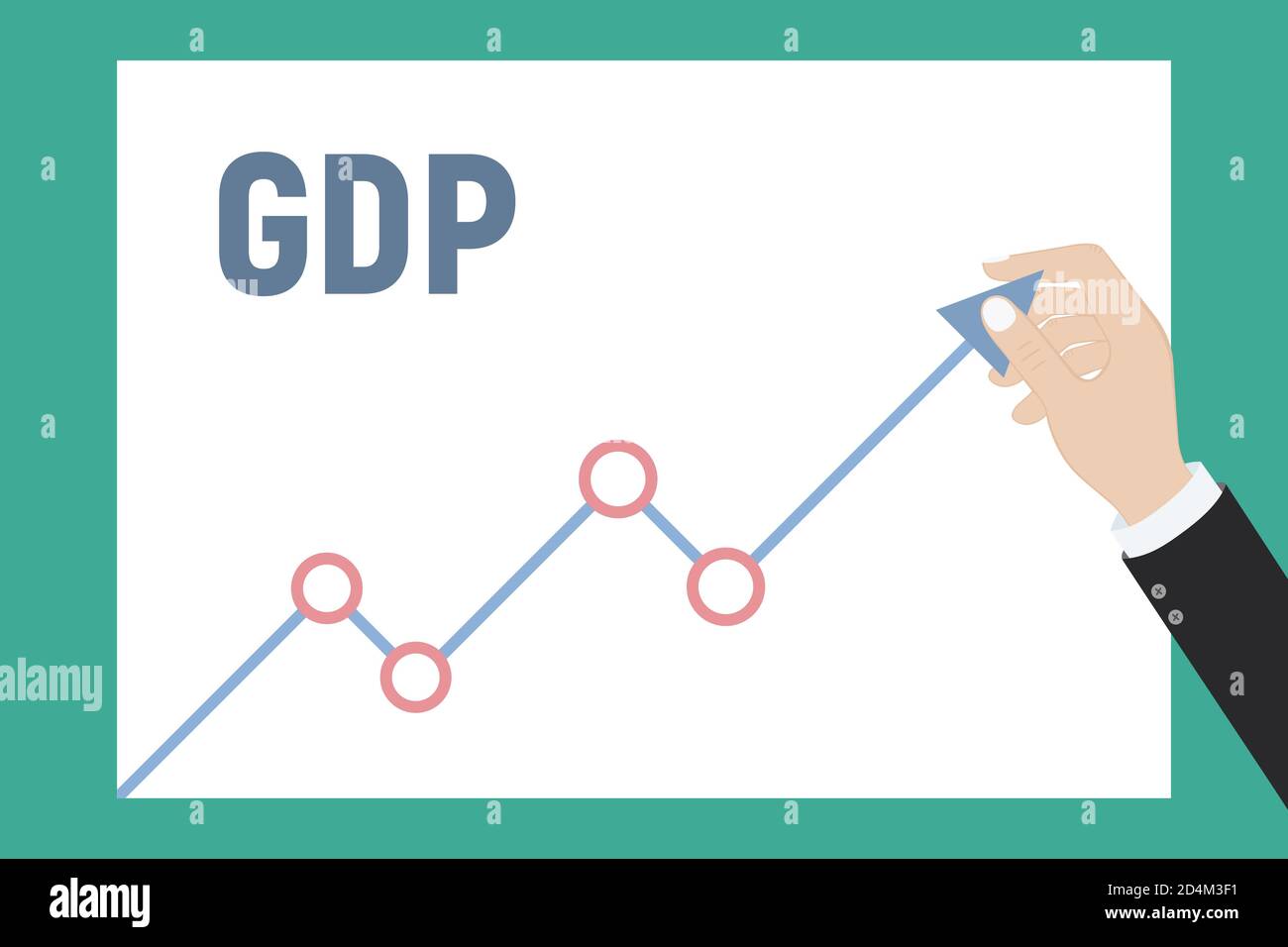 Gdp Growth Chart High Resolution Stock Photography and Images - Alamy