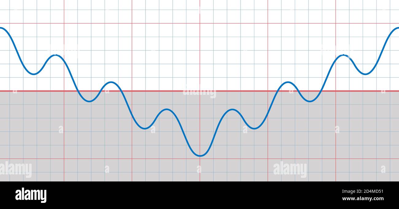 Large sine curve with many small sinusoids falling and rising - upturn after the turning point - symbolic for downward and upward trends. Stock Photo