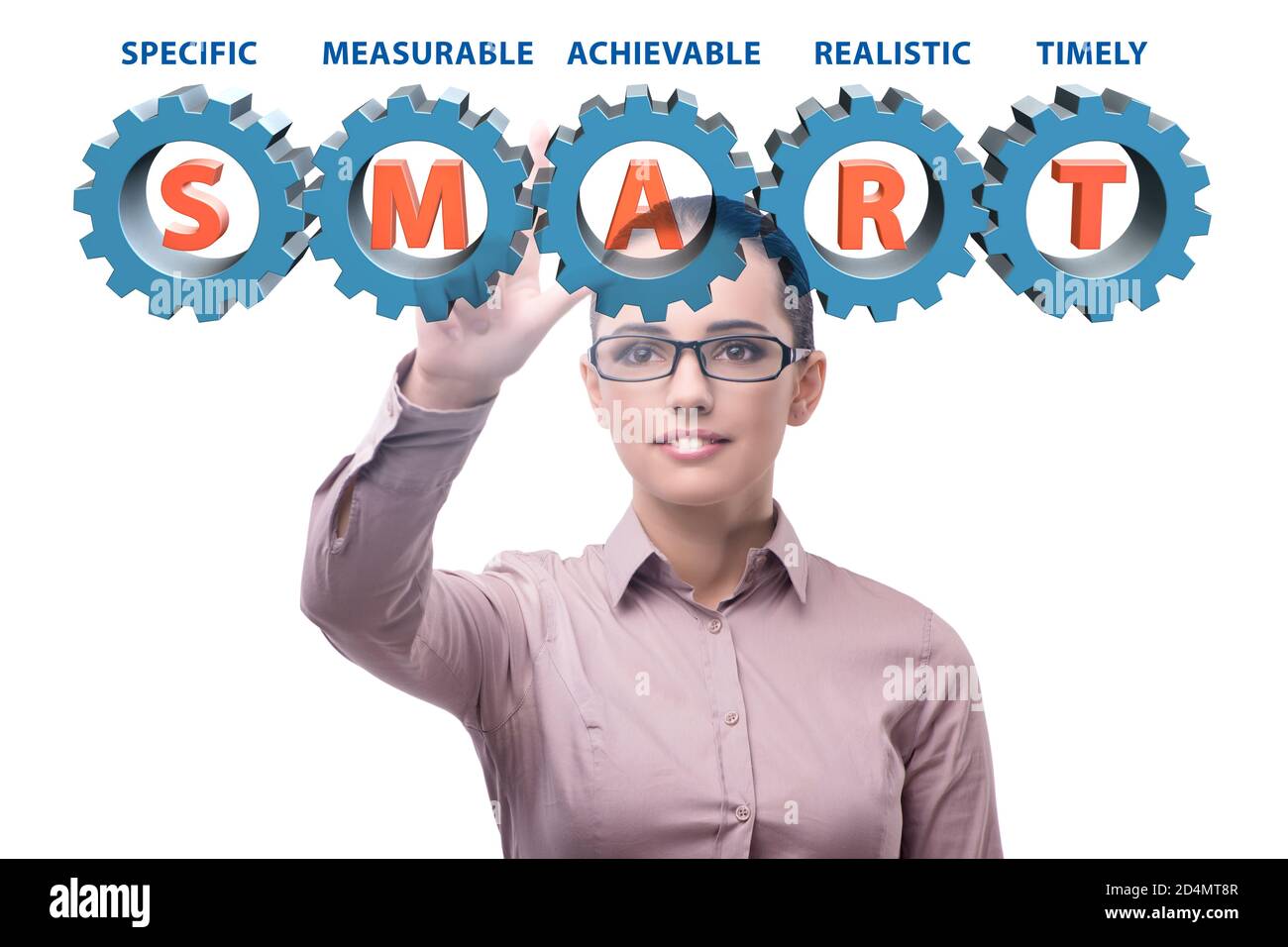 Concept of SMART objectives in the performance management Stock Photo ...
