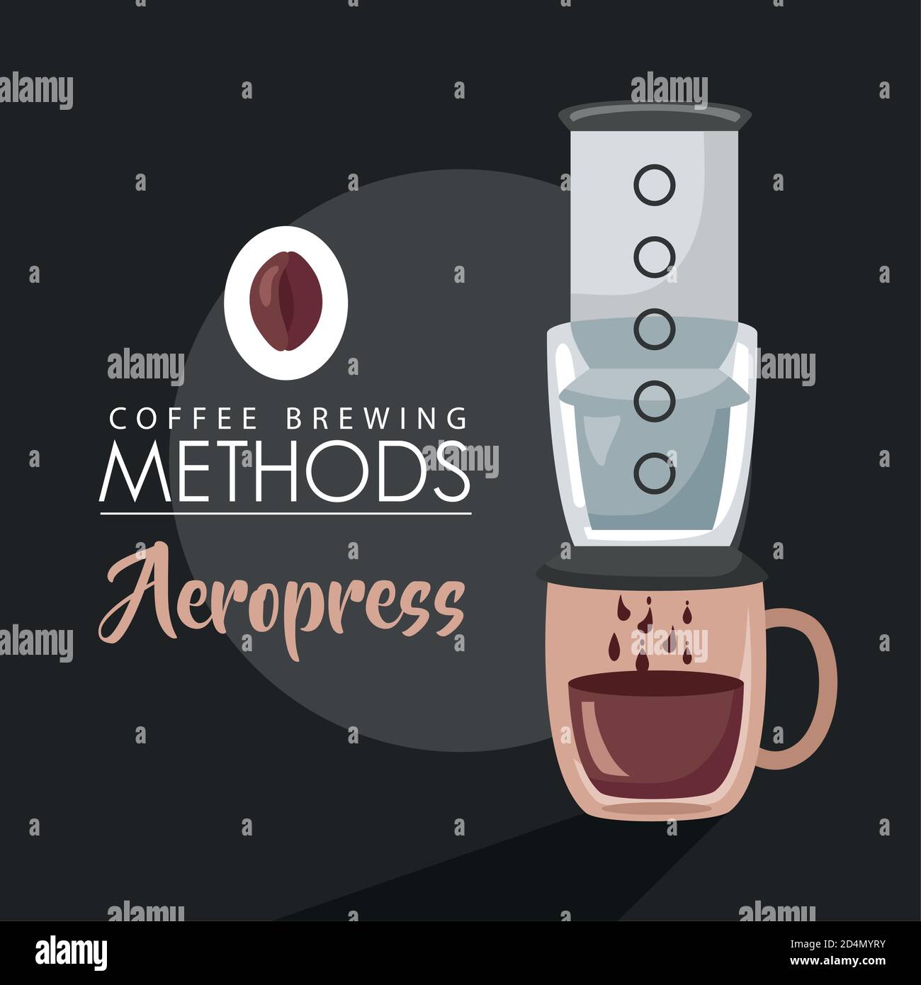 coffee brewing methods poster with aeropress maker vector illustration
