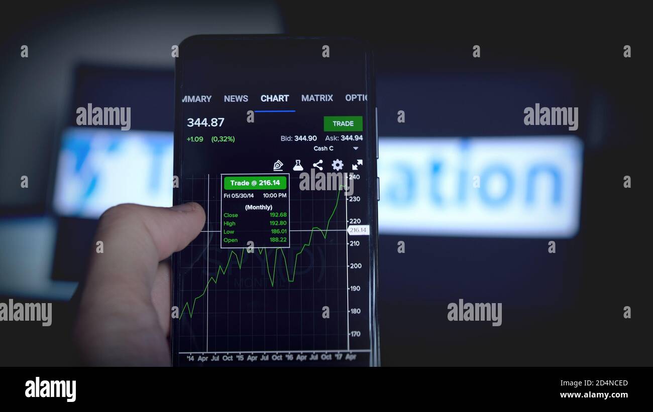 Tradestation platform to professional trader broker work in stock market smartphone chart background Stock Photo