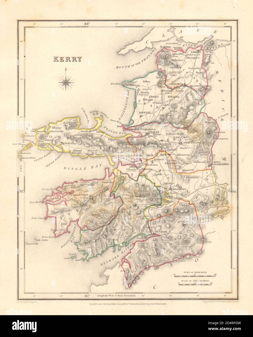 County kerry antique county map hires stock photography and images Alamy