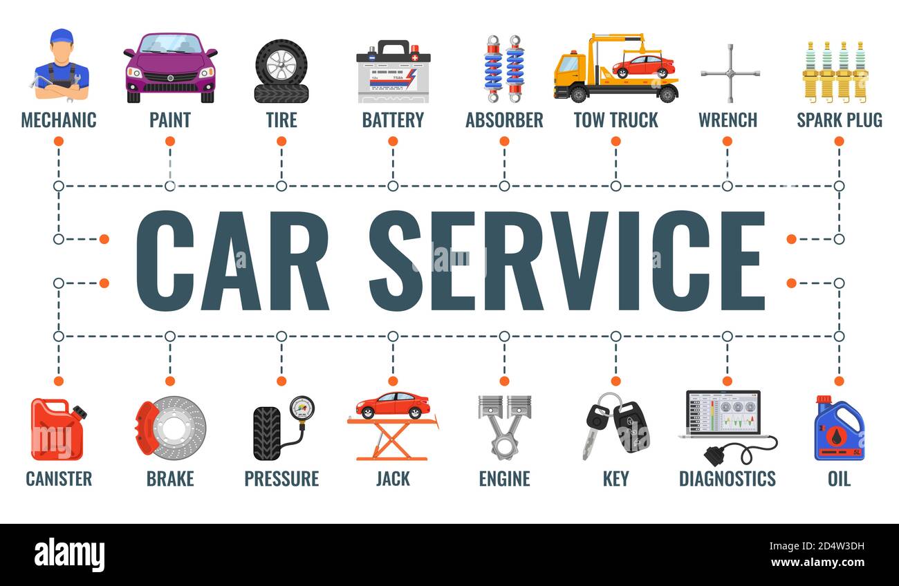 Car Service Banner Stock Vector