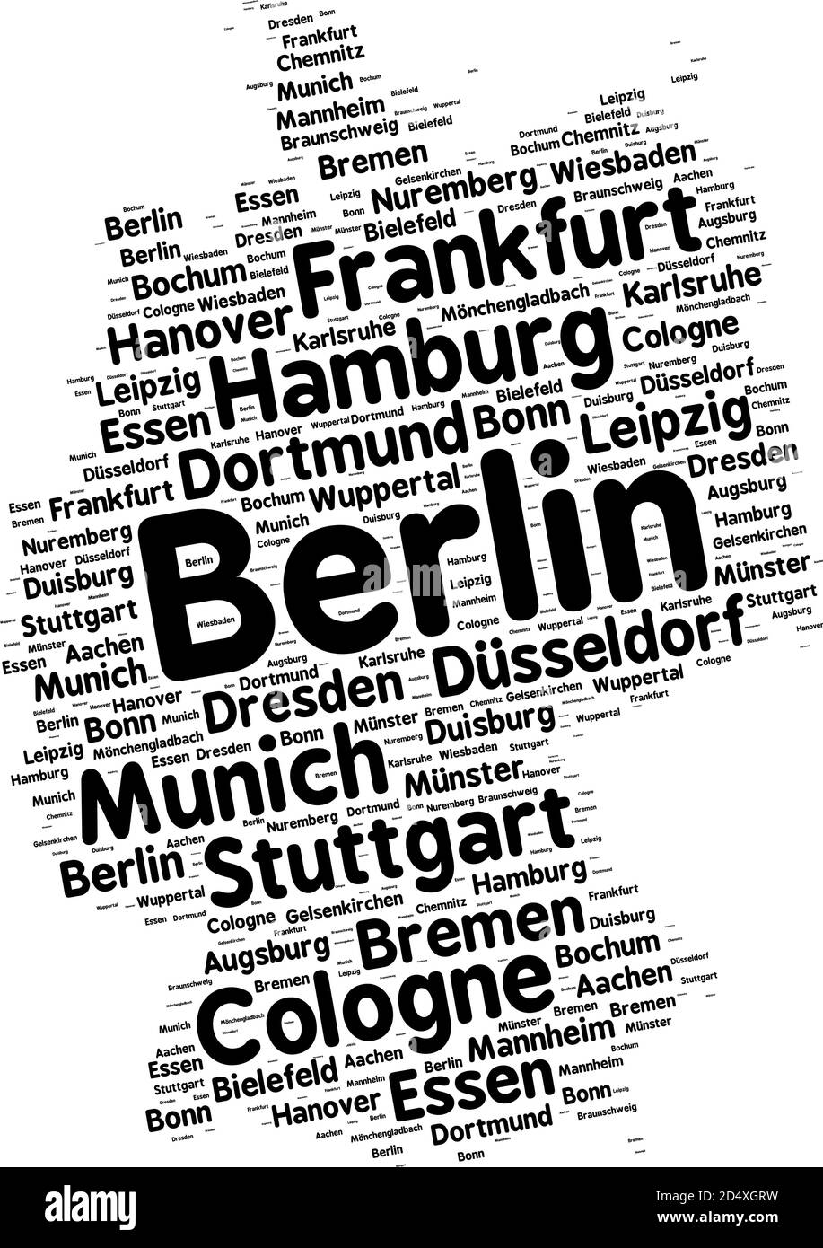 Word cloud in a shape of Germany contains large german cities. Black text on white background in