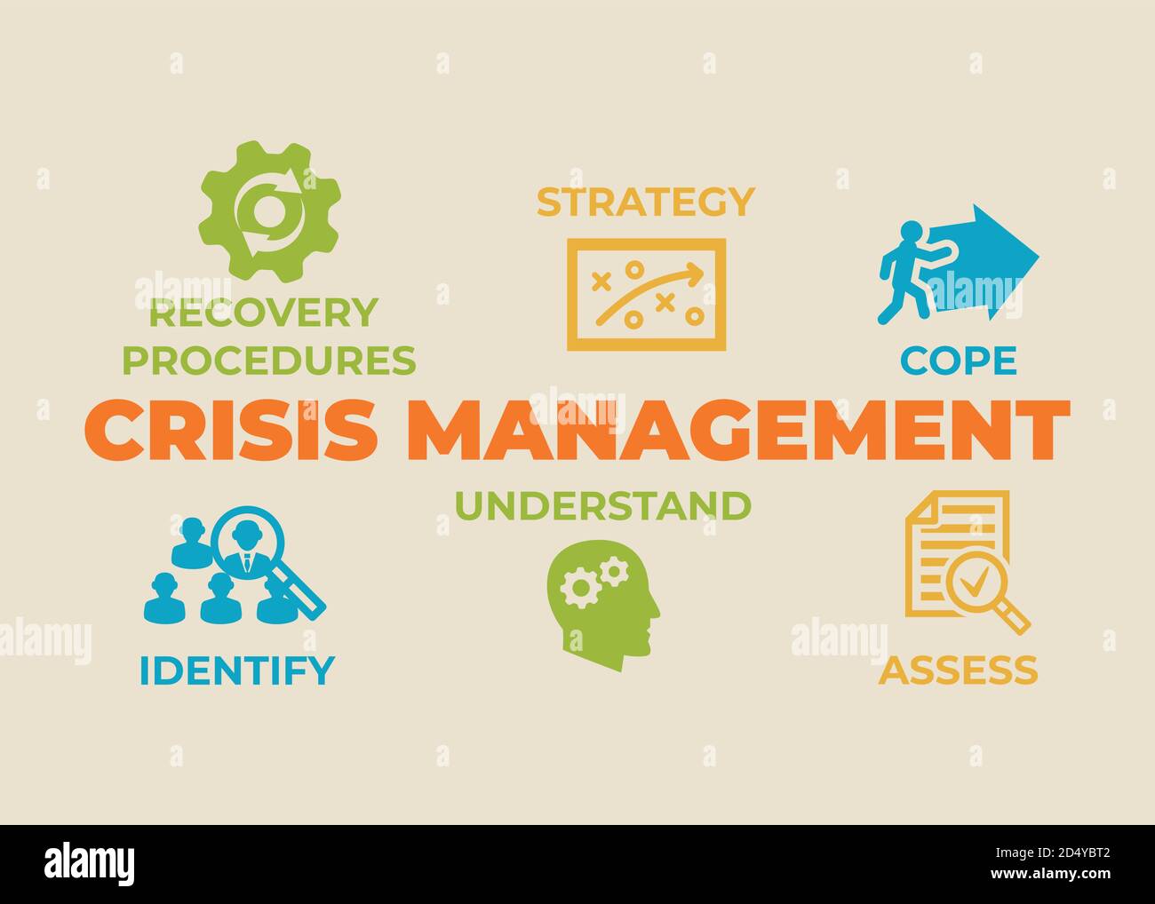 Crisis management Concept with icons and signs Stock Vector