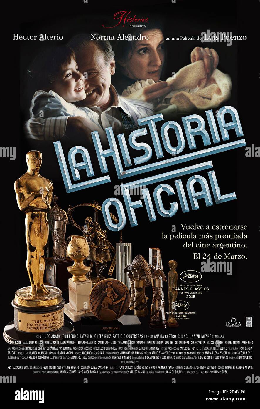 THE OFFICIAL STORY (1985) Original title LA HISTORIA OFICIAL