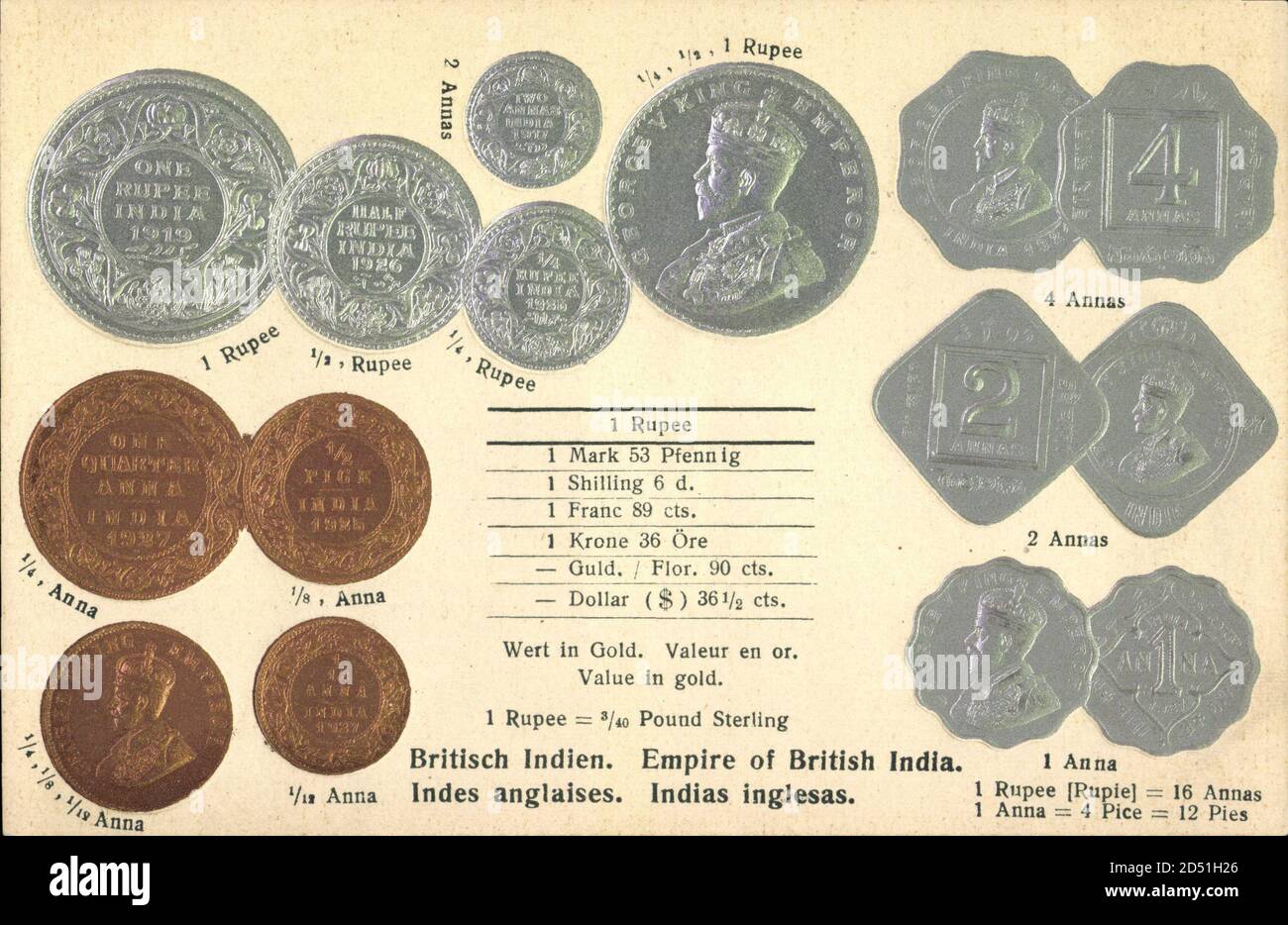 Münz  Britisch Indien, Umrechnungstabelle, Währung, Münzen, Rupee | usage worldwide Stock Photo