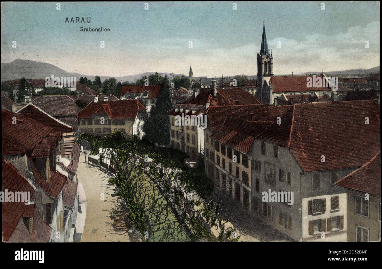 stellenangebote aarau