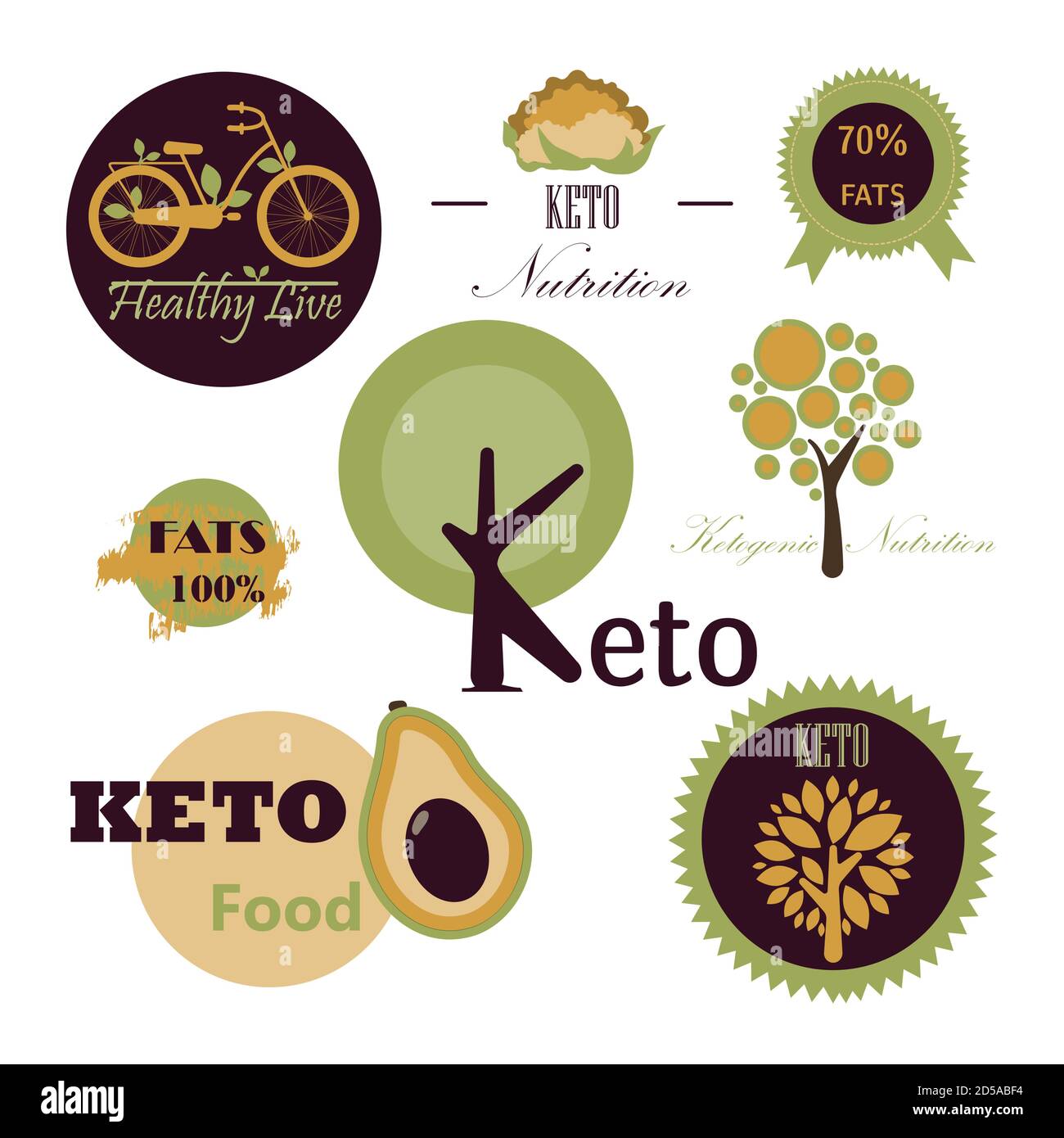 Logos of nutrition on the keto diet. Foods, calculation of water, beverages, fat, protein and carbohydrates for a healthy diet according to the keto diet. Infographics of healthy food. A brochure for familiarization with and compliance with the nutrition plan. Poster for advertising, poster or banner, for people who are losing weight. Stock Vector