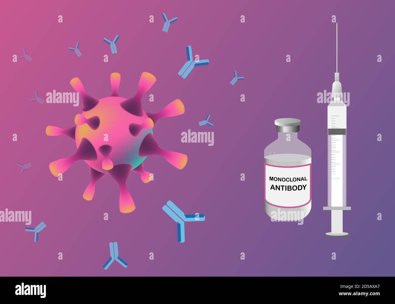 Monoclonal antibody hi-res stock photography and images - Alamy