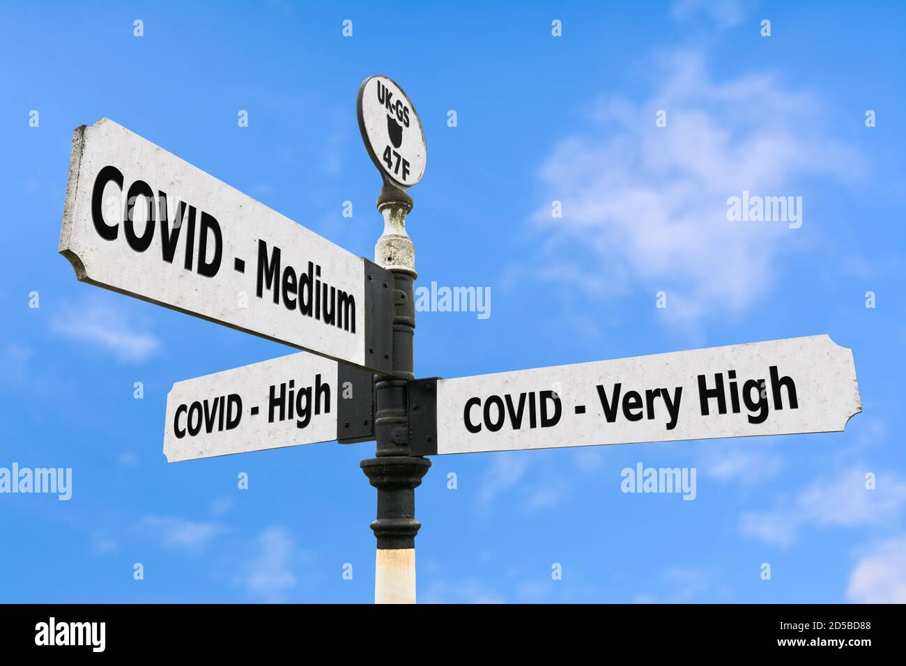Illustration of a direction sign or finger post showing alert level tiers for local restrictions due to coronavirus COVID19 pandemic in the UK. Stock Photo