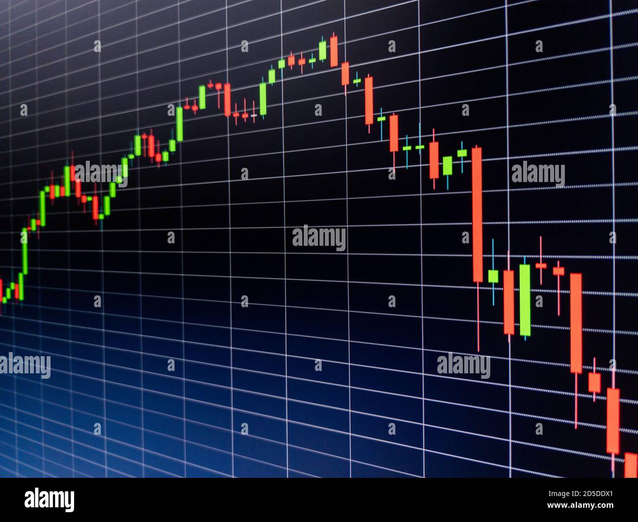 Abstract candlestick chart on dark blue digital screen. Stock market