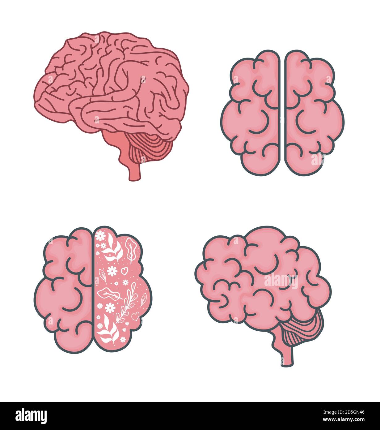 brain icon set vector design Stock Vector Image & Art - Alamy