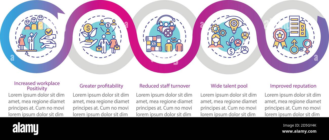 Gender diversity policy benefits vector infographic template Stock Vector