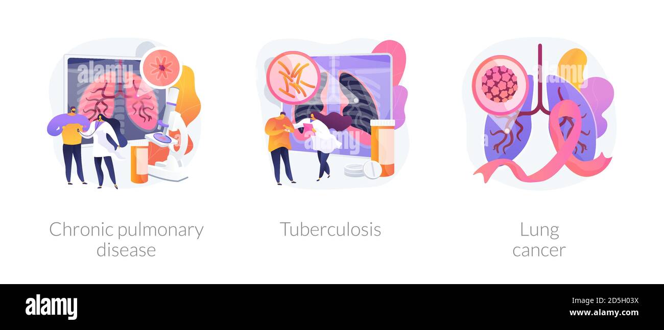 Lung disease abstract concept vector illustrations Stock Vector Image ...