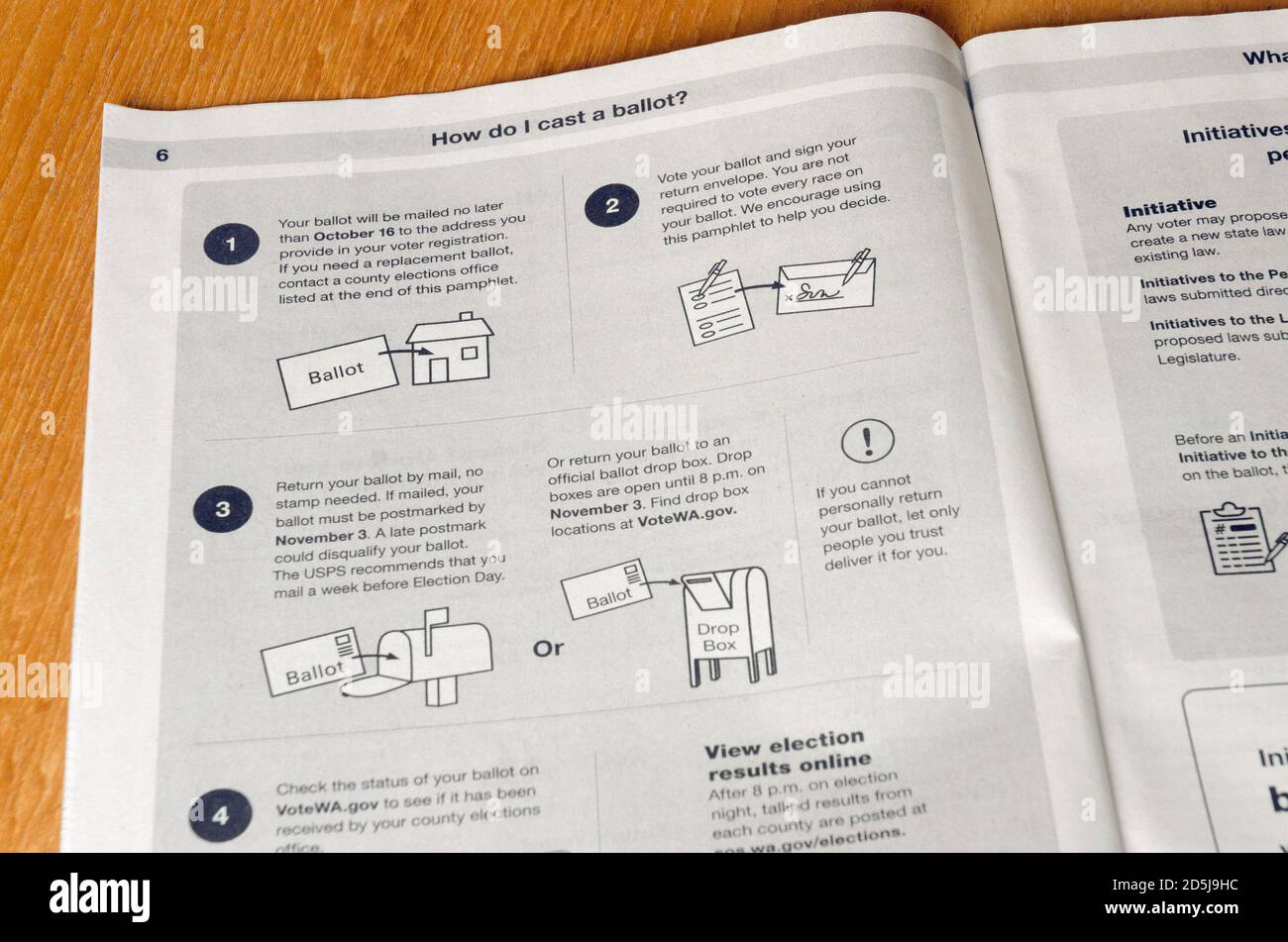 The Voters' Pamphlet, published by the Washington state Secretary of State's office, contains information candidates and statewide measures for the ge Stock Photo