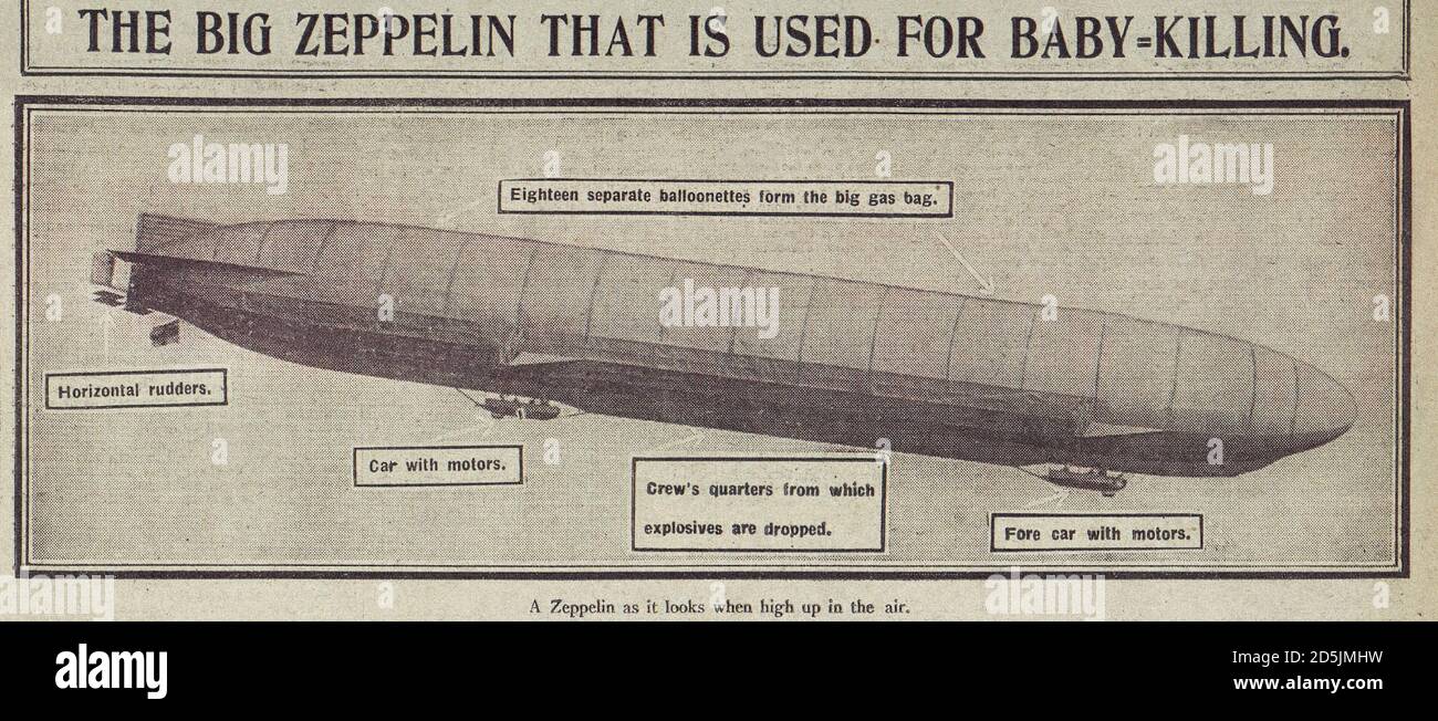 Illustration of Zeppelin from British newspaper of World War I time. June, 1915 Stock Photo