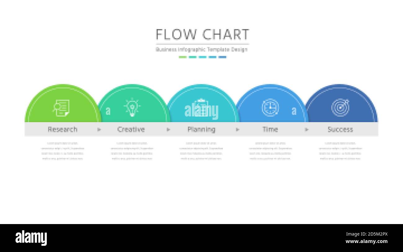 Business flow chart infographic template wit five semicircles Stock Vector