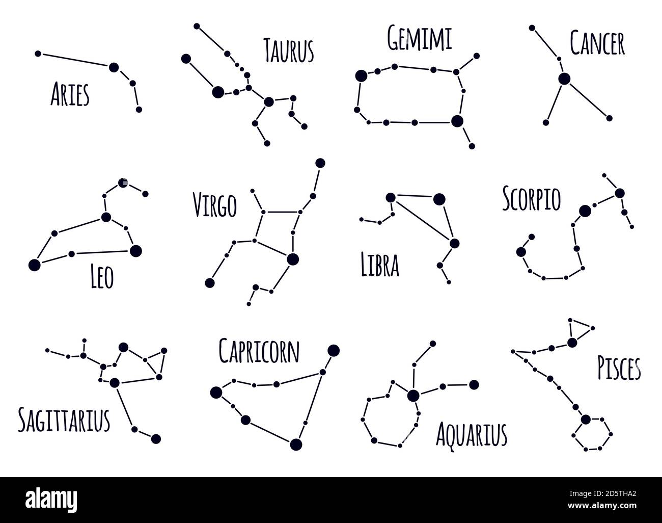 Zodiacal constellations. Astrology star signs, sky astrological star maps, hand drawn horoscope constellations isolated vector symbols set Stock Vector