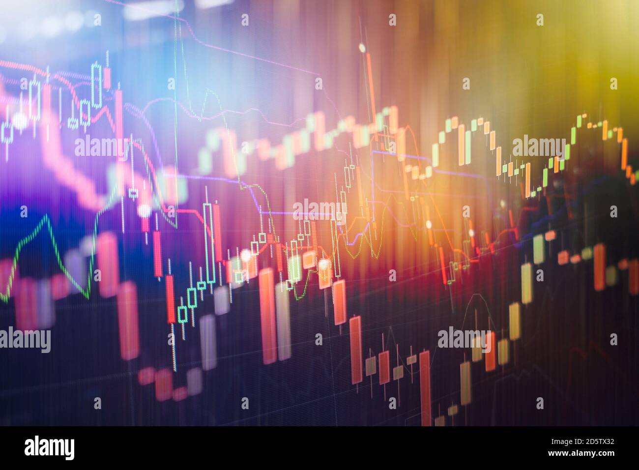 Financial instruments with various type of indicators including volume ...
