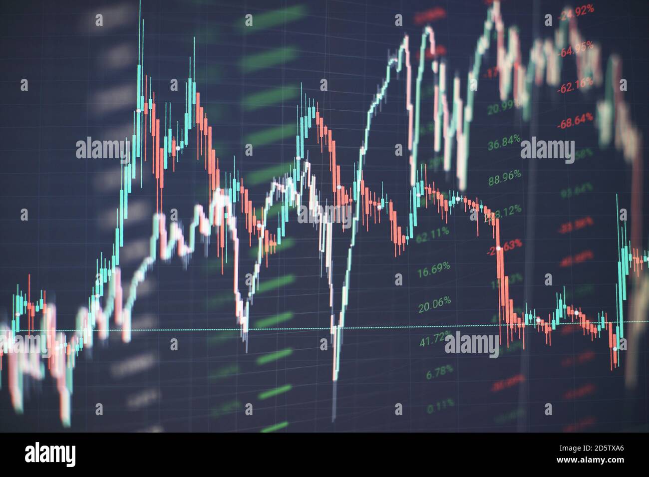 Stocks falling chart hires stock photography and images Alamy