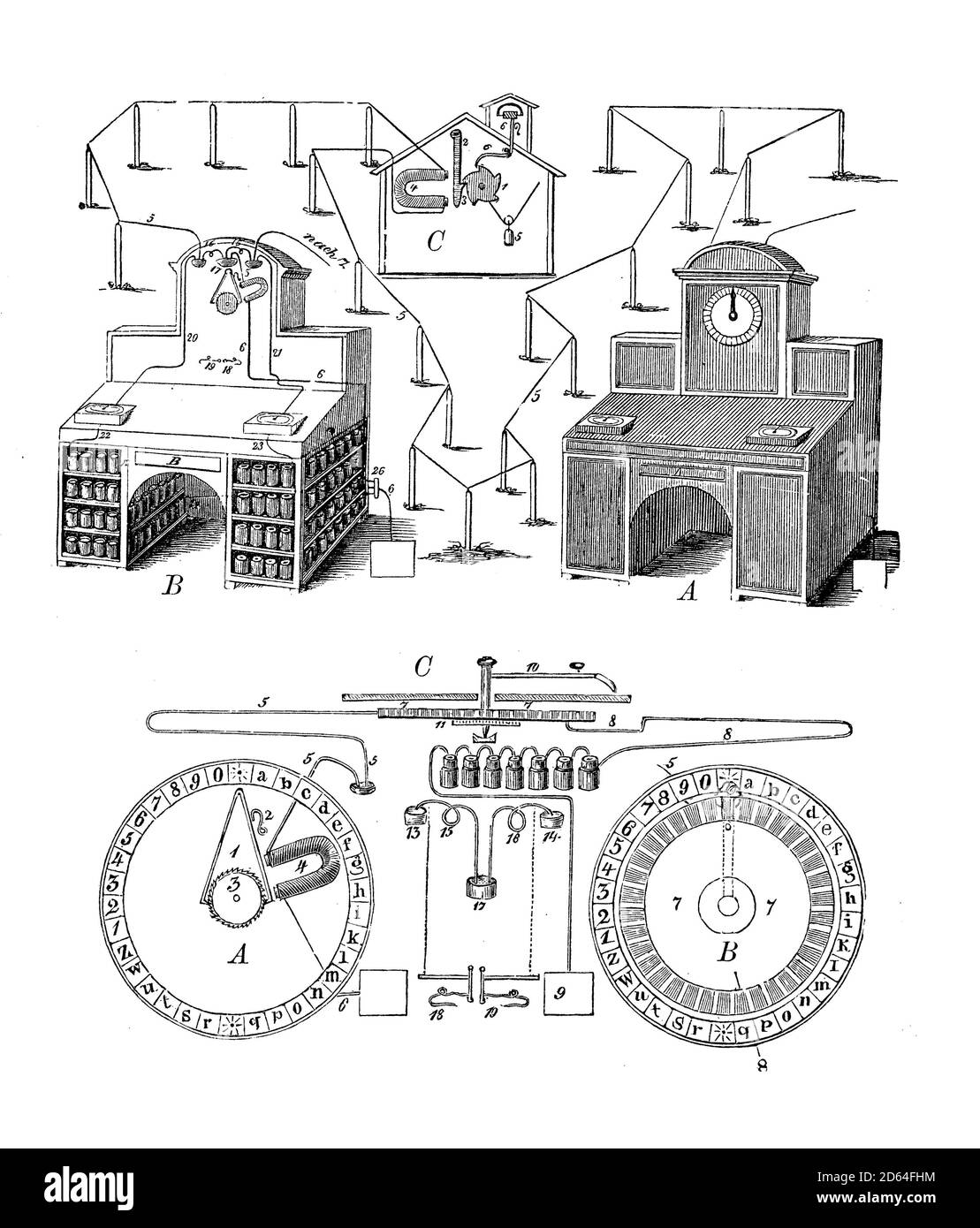 Vintage technology: double needle transmitter and receiver telegraph station by Wheatstone and Cooke from 1830, the first telegraph system put in commercial service, with no need to learn a code and without investing in staff training Stock Photo