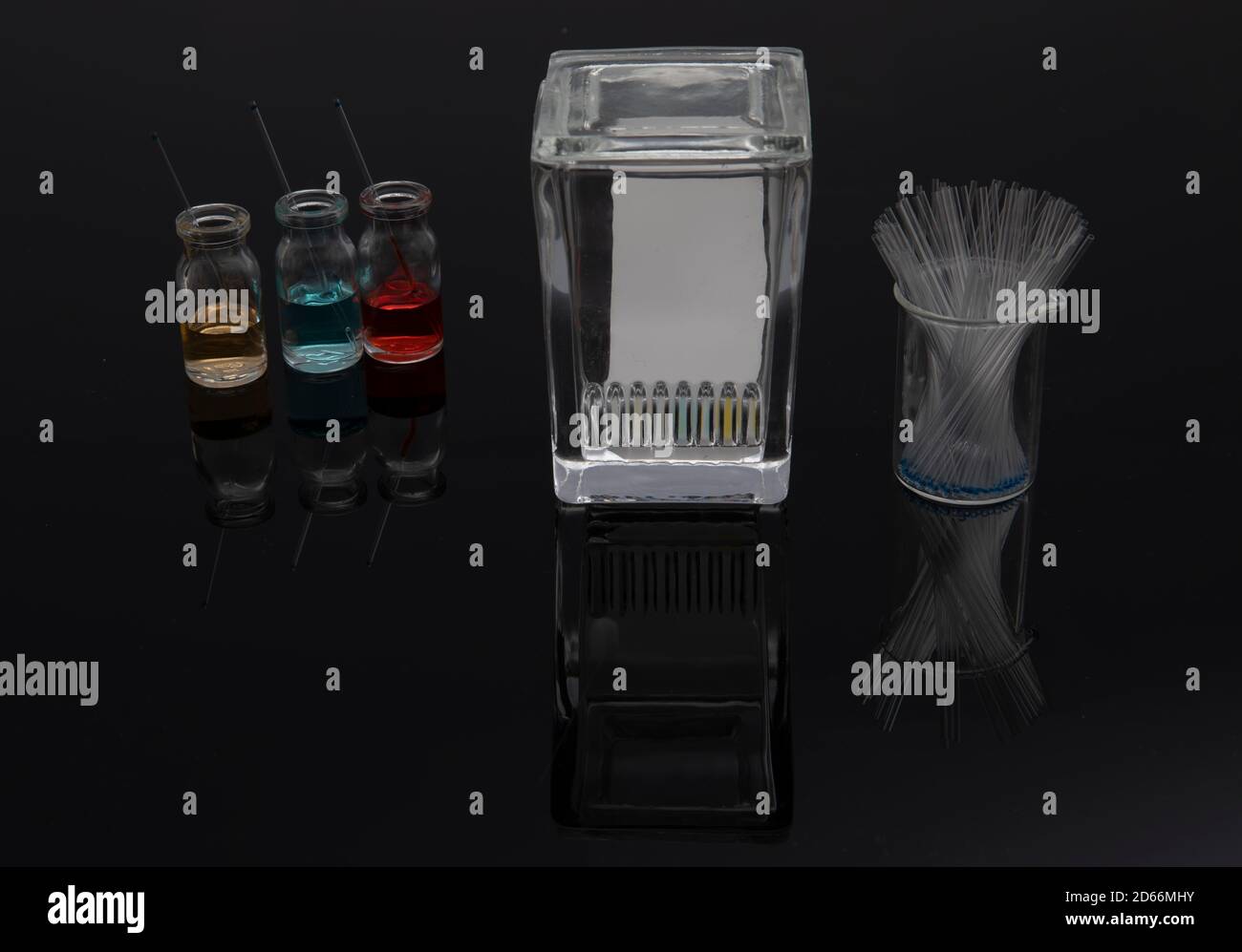 Colorful sample application of thin layer chromatography. The process