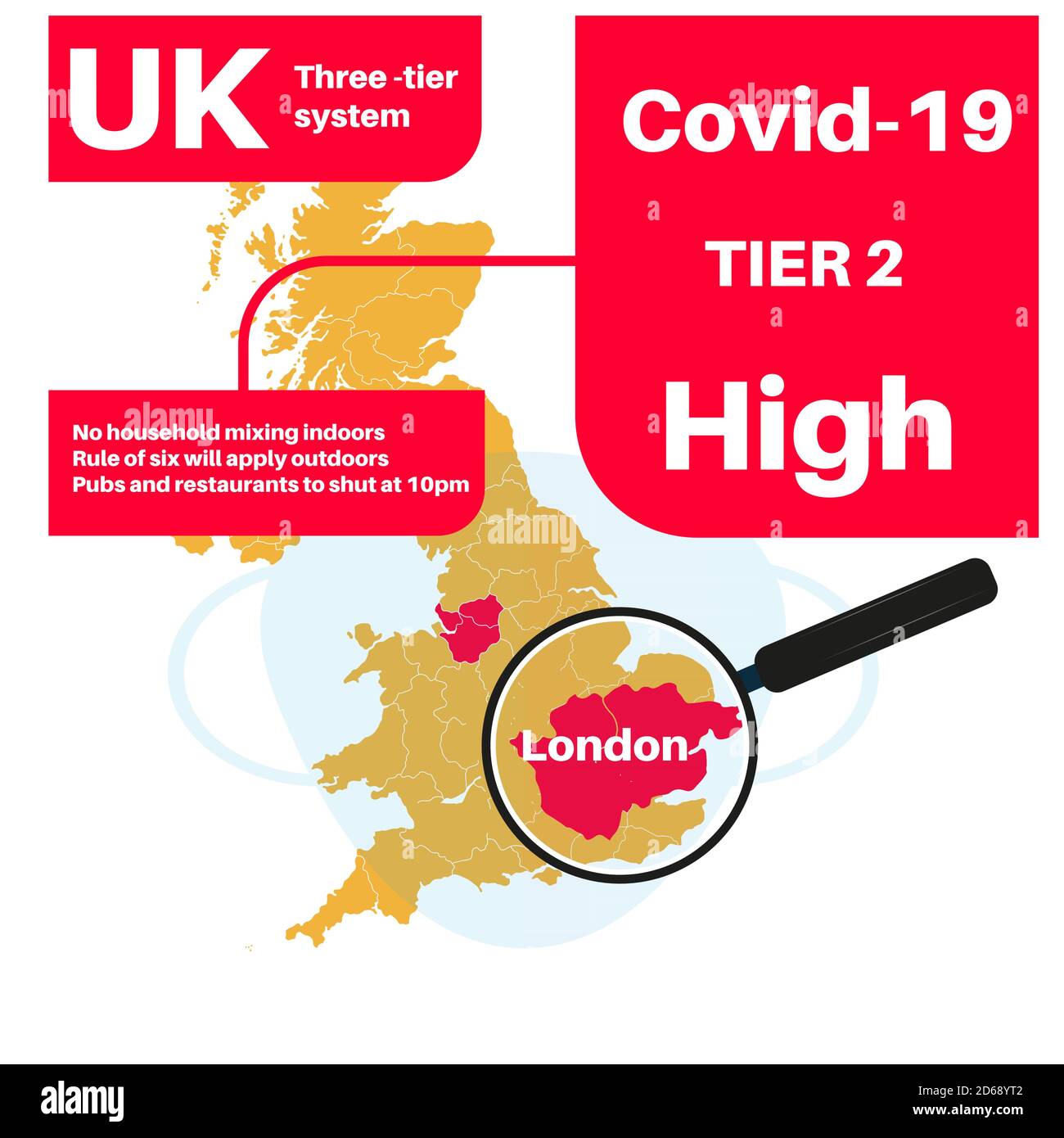 London Tier 2 Covid-19 UK infection Level High with map and magnifying glass. Stock Vector