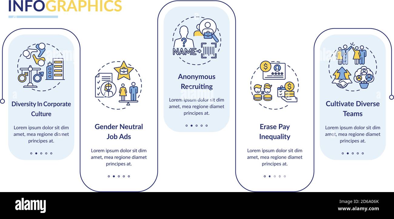 Gender diversity implementation tips vector infographic template Stock ...