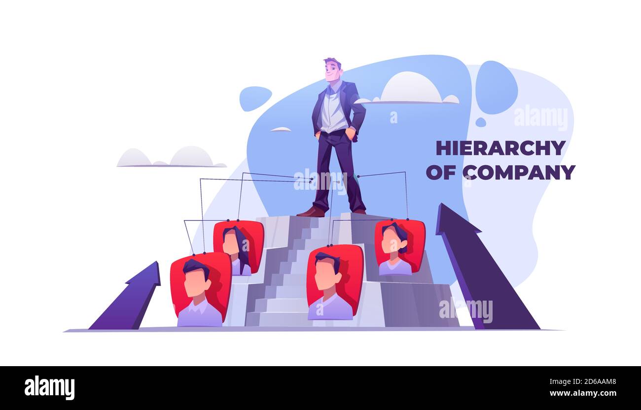 Hierarchy Of Company Organization Of Team Structure In Corporate Business Vector Banner With Cartoon Illustration Of Man On Top Of Career Pyramid Flow Chart Of Manager And Employees Stock Vector Image Hierarchy Of Company Organization Of Team Structure In Corporate Business Vector Banner With Cartoon Illustration Of Man On Top Of Career Pyramid Flow Chart Of Manager And Employees Stock Vector Image