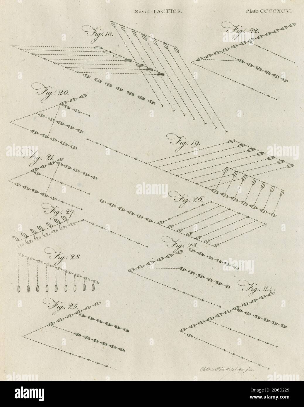 Antique c1798 engraving, Naval Tactics. SOURCE: ORIGINAL ENGRAVING Stock Photo