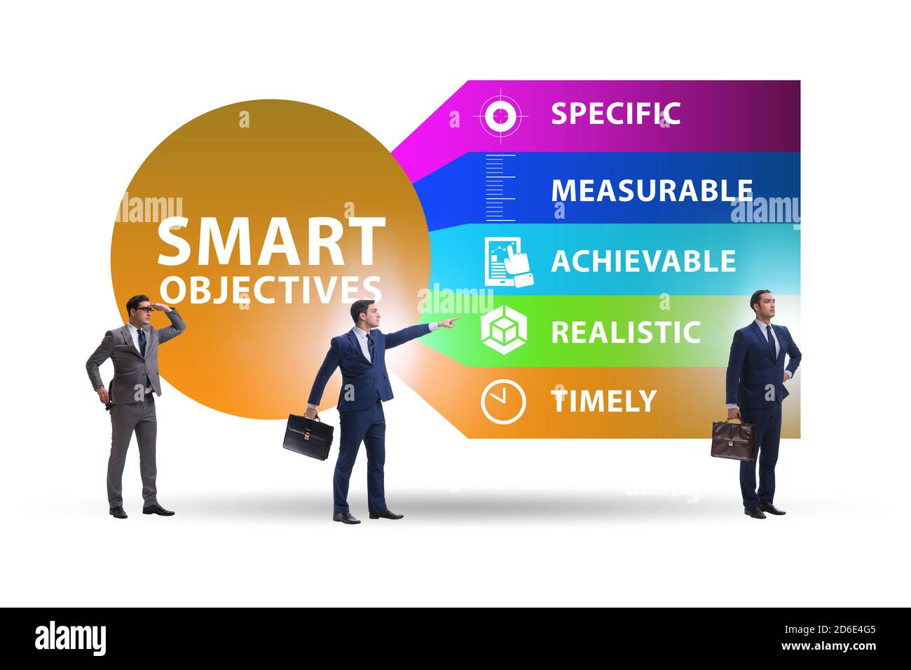 Concept of SMART objectives in the performance management Stock Photo ...