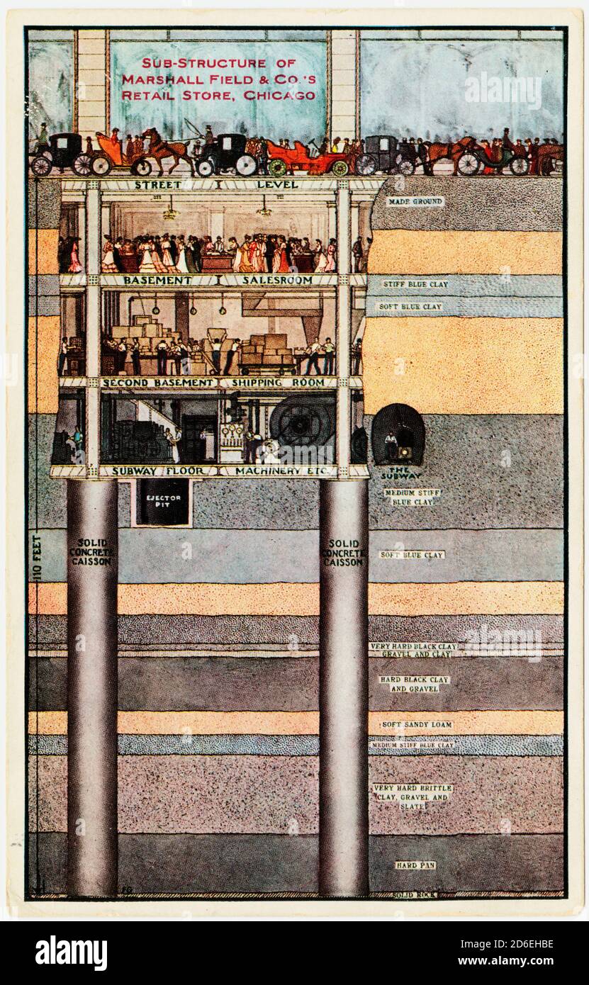 Postcard featuring view of the sub-structure of Marshall Field and Company department store, Chicago, Illinois, circa 1909. Stock Photo