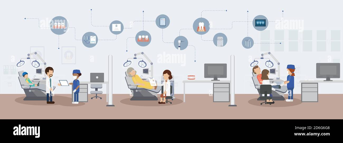 Dental clinic with patients and icons flat design vector illustration ...