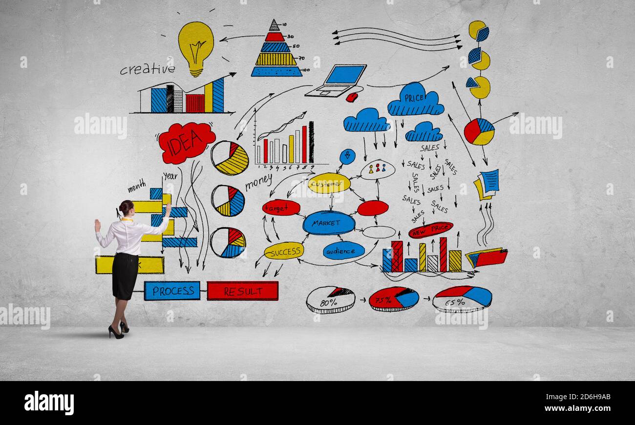My creative business plan Stock Photo - Alamy