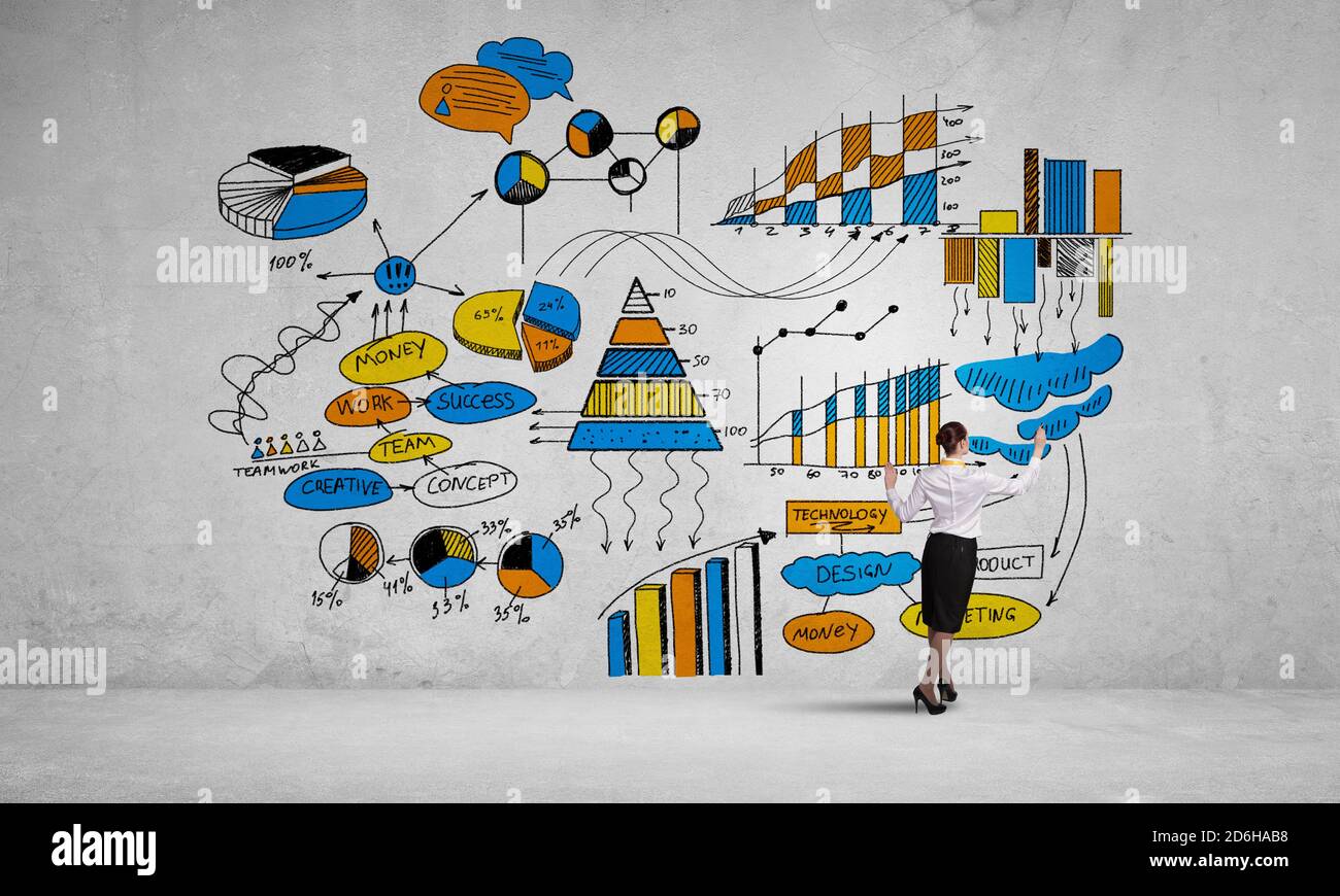 My creative business plan Stock Photo - Alamy