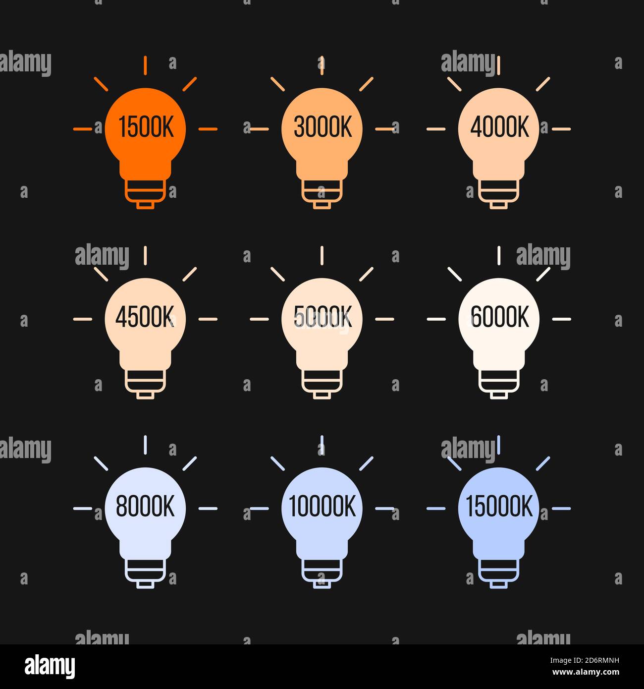 Kelvin colour temperatures of different light bulbs. Stock vector  illustration isolated Stock Vector Image & Art - Alamy