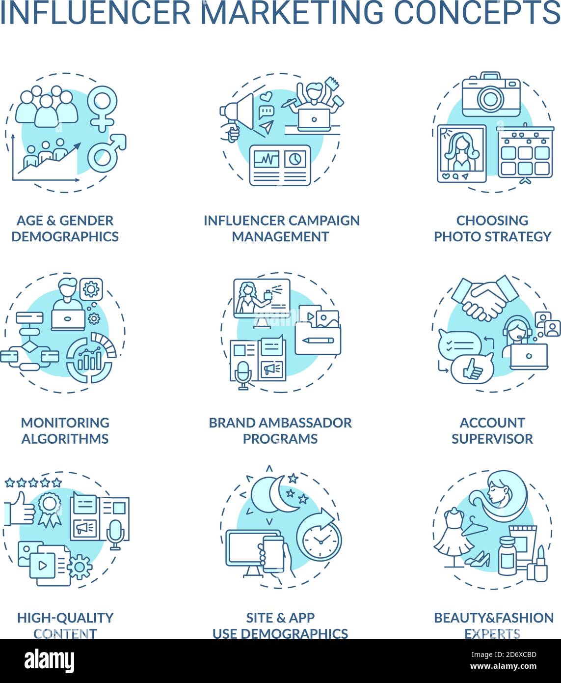 Influencer marketing concept icons set Stock Vector Image & Art - Alamy